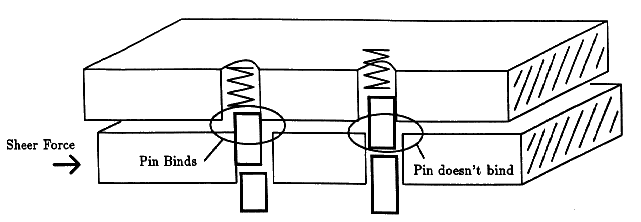 Figure 4.3a - p10a-nt_b.gif