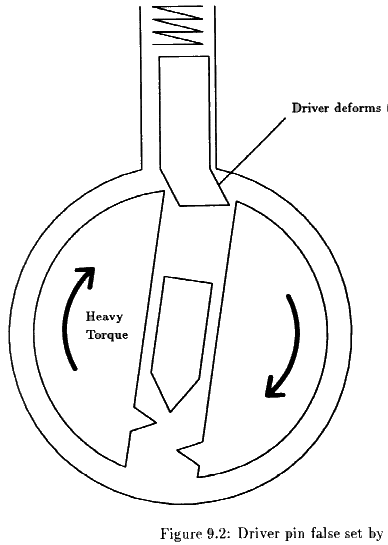 Figure 9.2 - p29-nt_b.gif