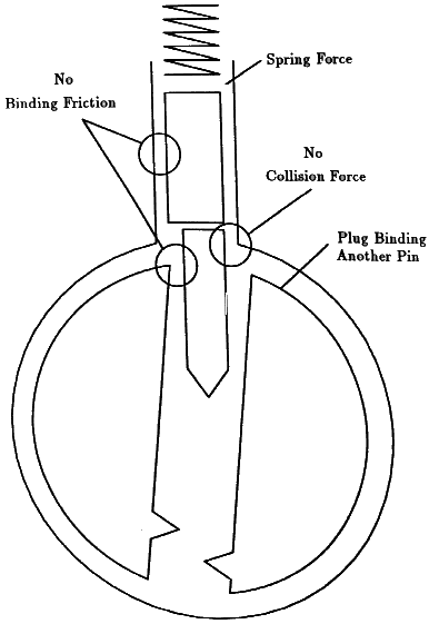 Figure 9.3 - p31-nt_b.gif