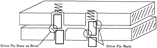 Figure 9.4 - p33a-nt_b.gif