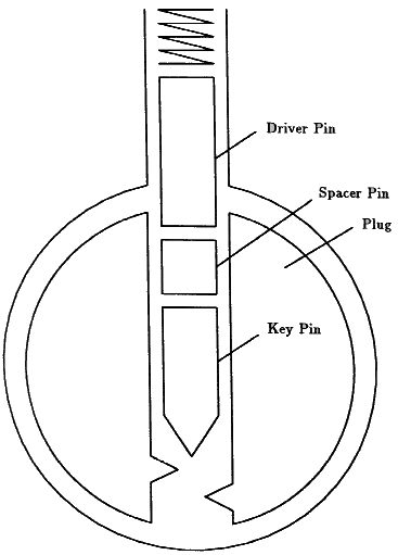 Figure 9.8 - p36-nt_b.gif