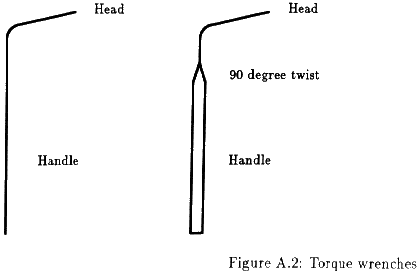 Figure A.2 - p44-nt_b.gif