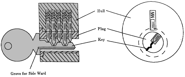 Figure 2.1 - p6a-nt_b.gif