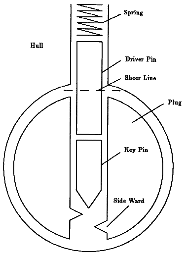 Figure 5.1 - p12-nt_b.gif