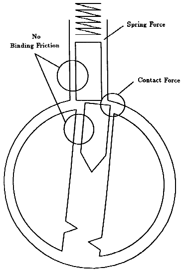 Figure 5.3 - p14-nt_b.gif