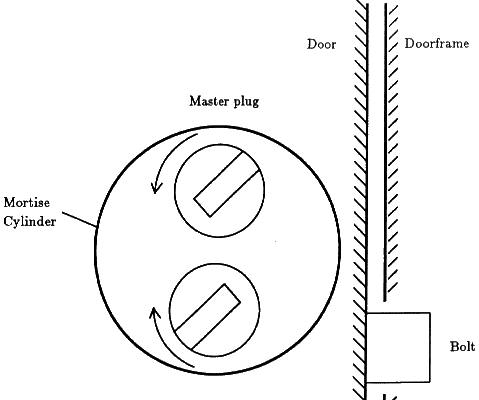 electrical guide to design