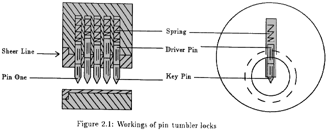 Figure 2.1 - p6b-nt_b.gif