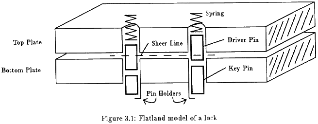 Figure 3.1 - p8a-nt_b.gif