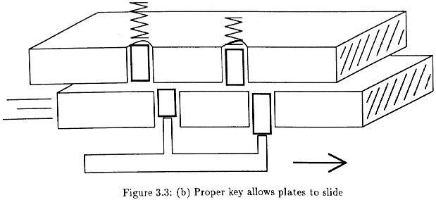 Figure 3.3 - p8c-nt_b.gif